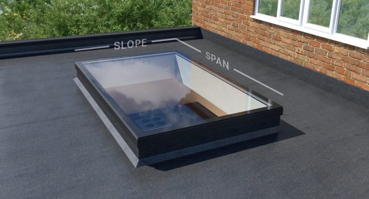 flat glass skylight with slope and span illustrated